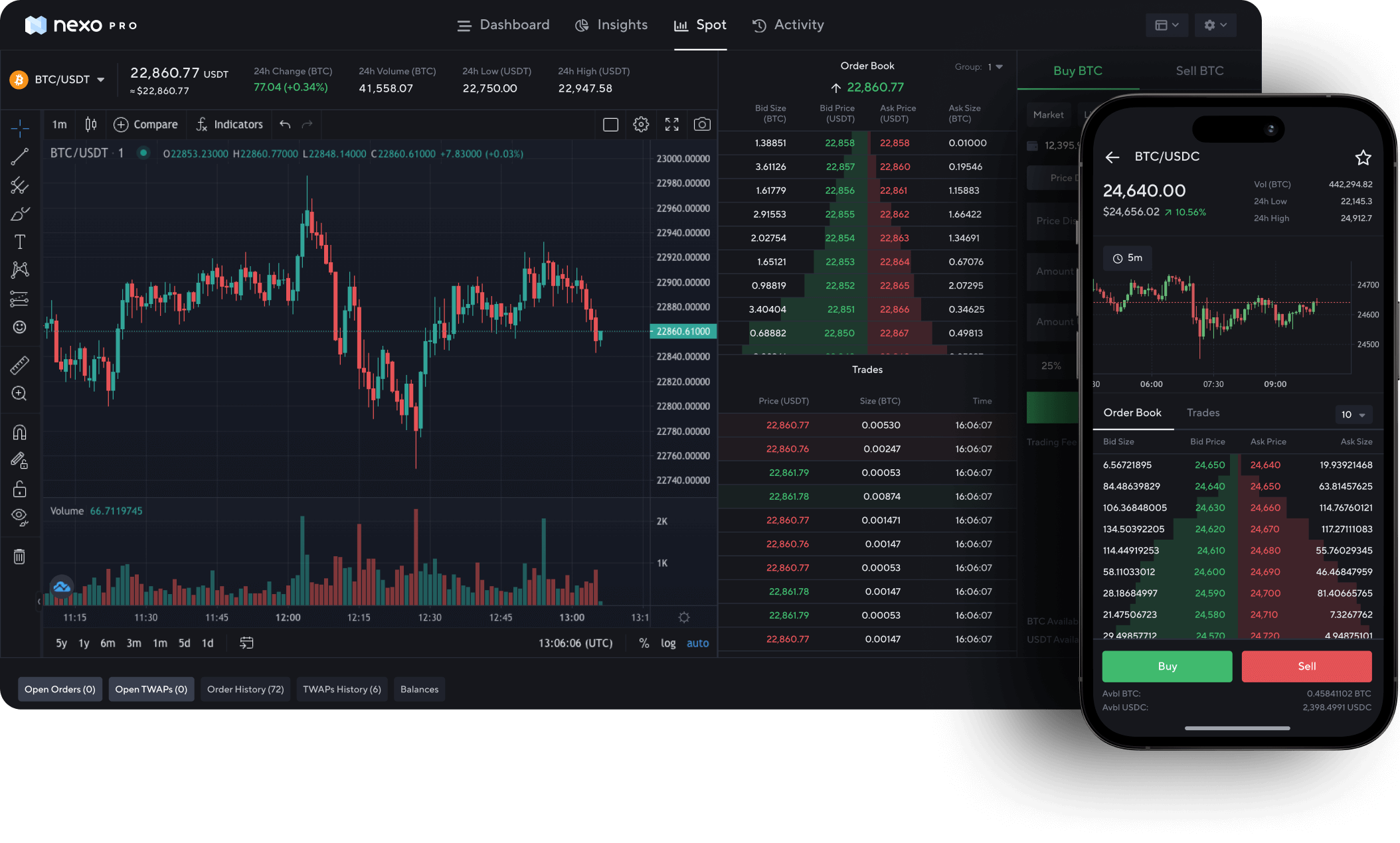 Double Your Profit With These 5 Tips on cryptocurrency